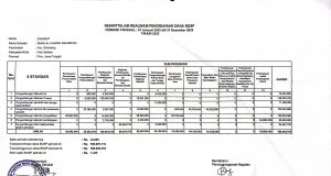 LAPORAN BOS TAHUN 2023