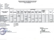 Rekapitulasi Realisasi Penggunaan Dana BOSP SMA Al Hikmah 2025 Tahap 2
